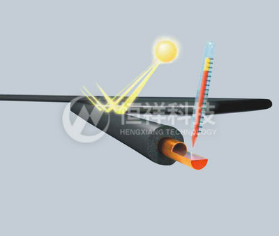 ky体育网页入口登录福诺斯 HGW 高温柔性橡塑